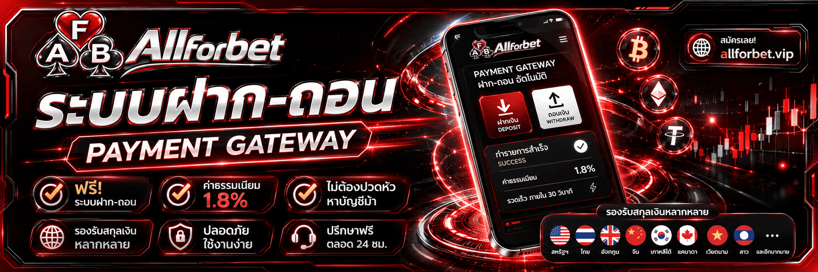 allforbet afb payment
