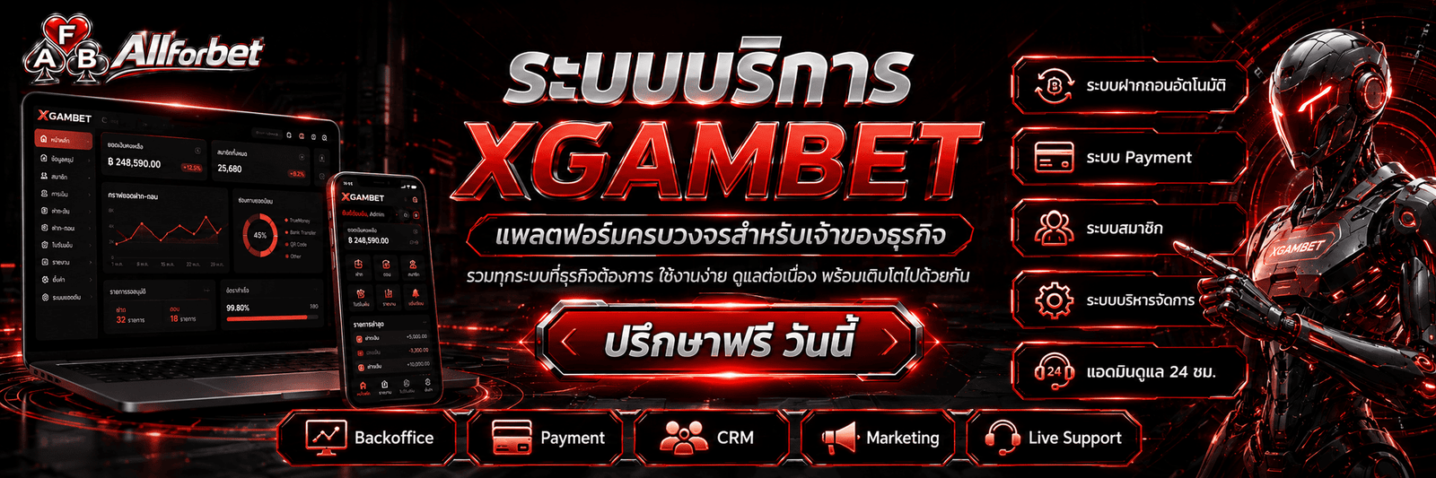 allforbet afb xgb banner sys
