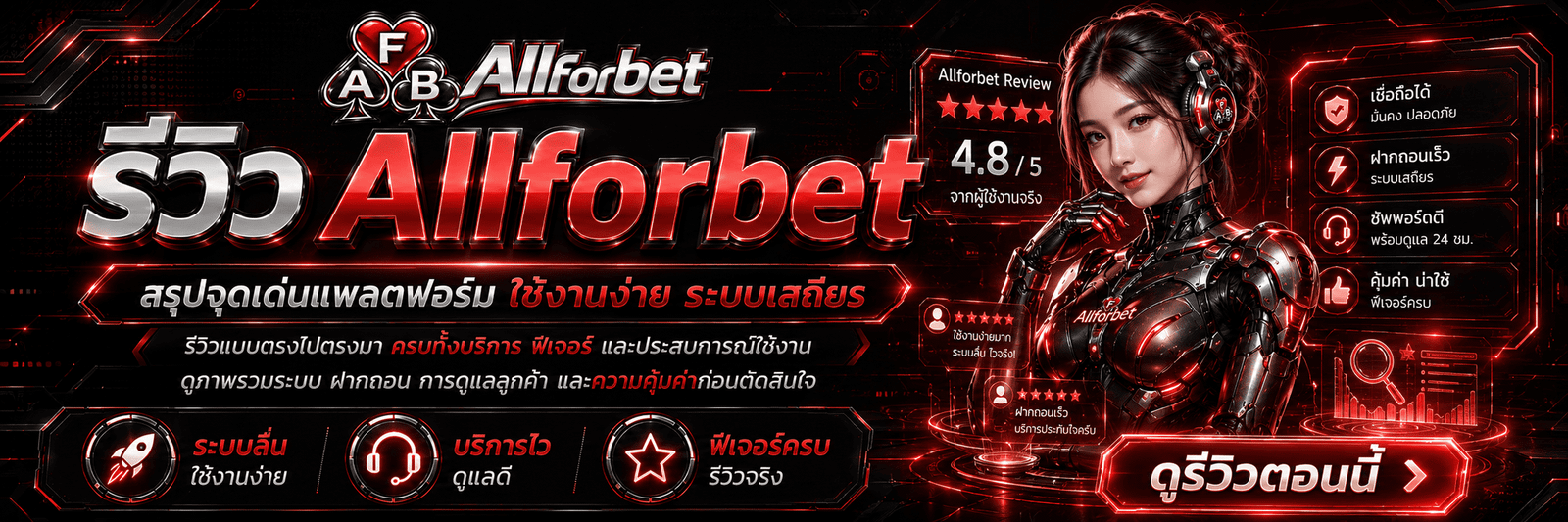 allforbet afb banner review